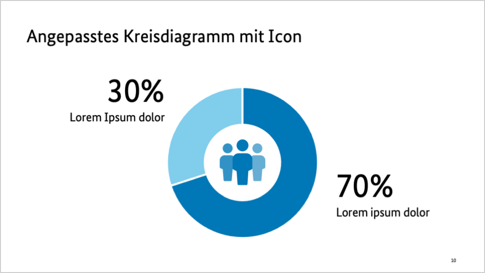 Beschriftetes Kreisdiagramm in Blauabstufungen, in dessen Mitte ein Icon platziert.