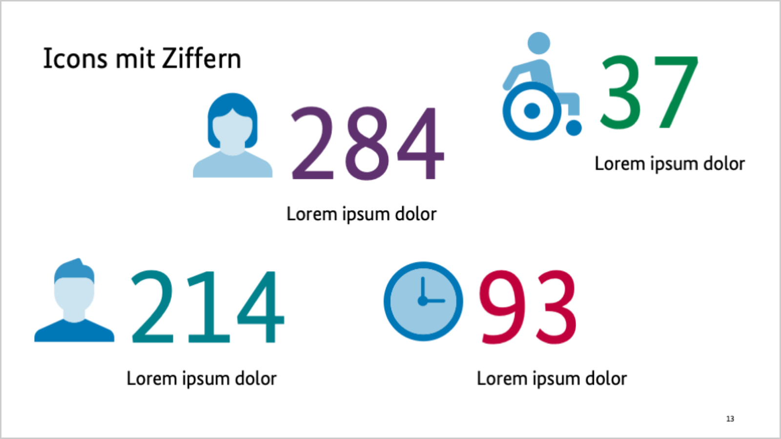 Vier versetzt angeordnete Icons mit rechts danebenstehenden Ziffern sowie einer Textunterzeile.