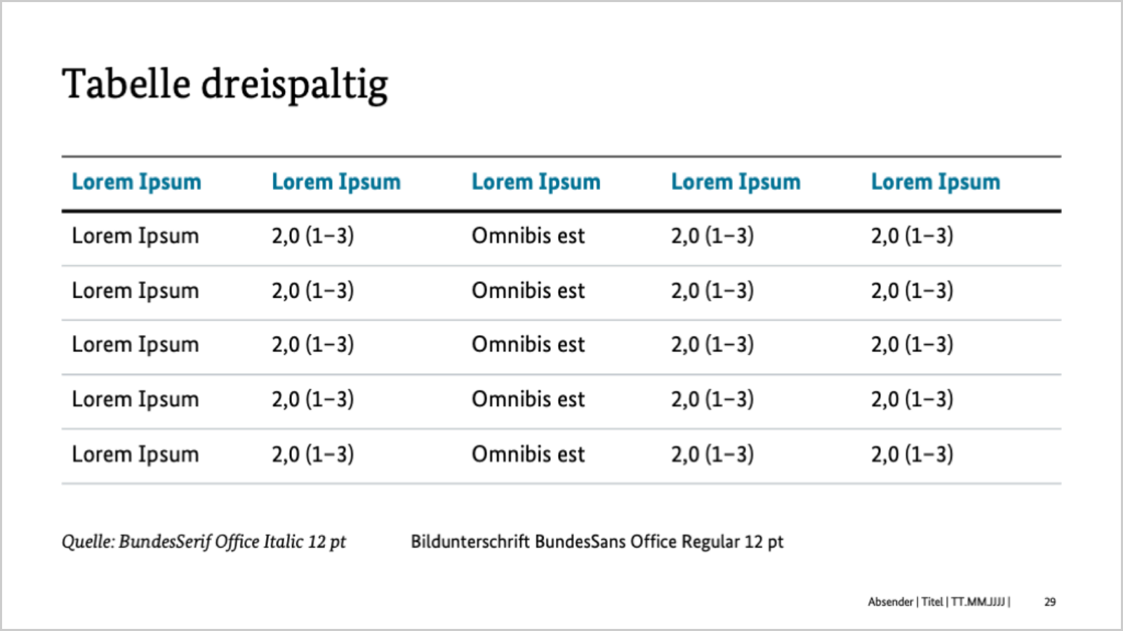 5 Spalten und 6 voneinander durch horizontale Linien getrennte Zeilen.